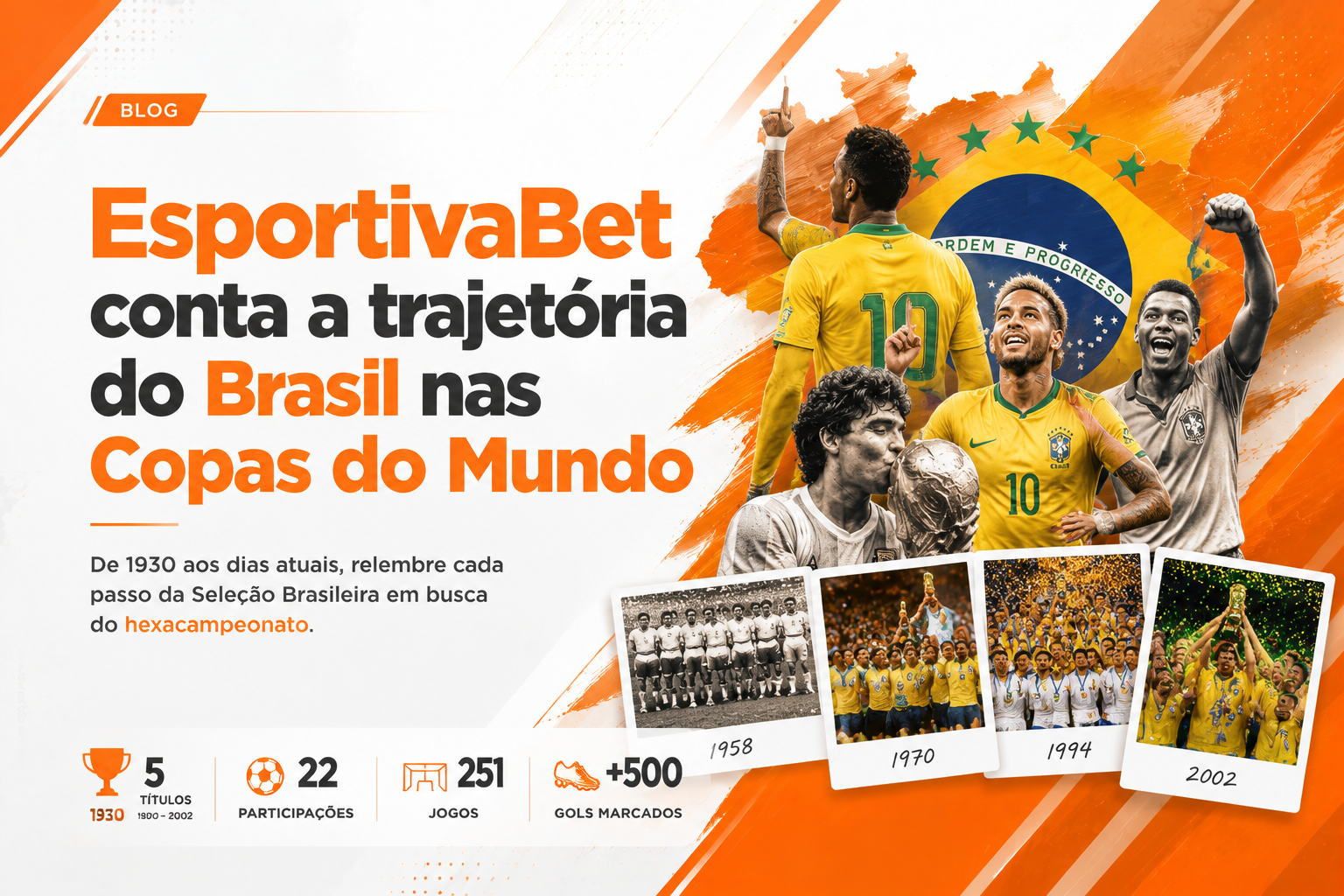 EsportivaBet conta a trajetória do Brasil nas Copas do Mundo